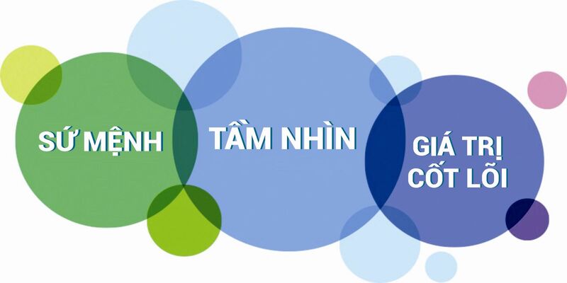 Sứ mệnh, tầm nhìn và giá trị cốt lõi nhà cái